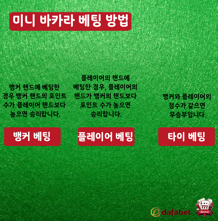 Play Image